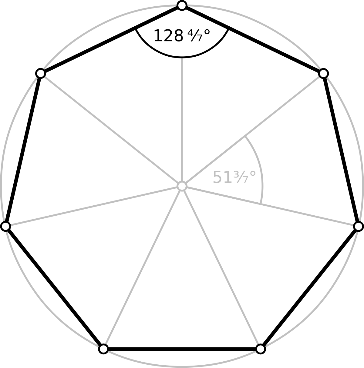 angles in heptagon