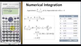 trapezoidal integral calculator