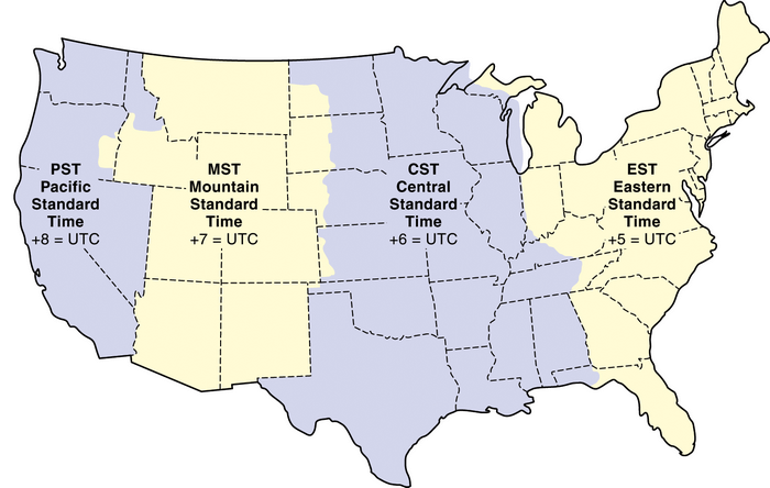 time zone pacific standard time