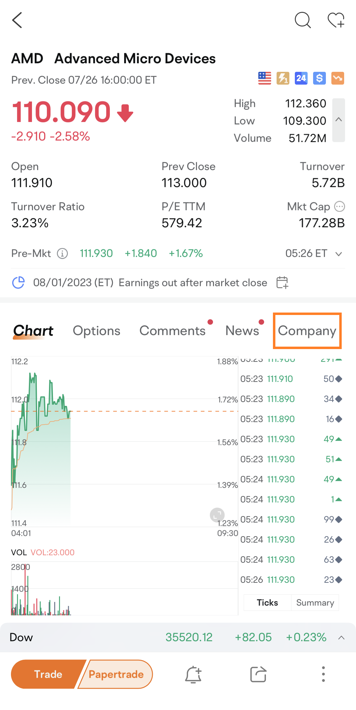 advanced micro devices earnings report