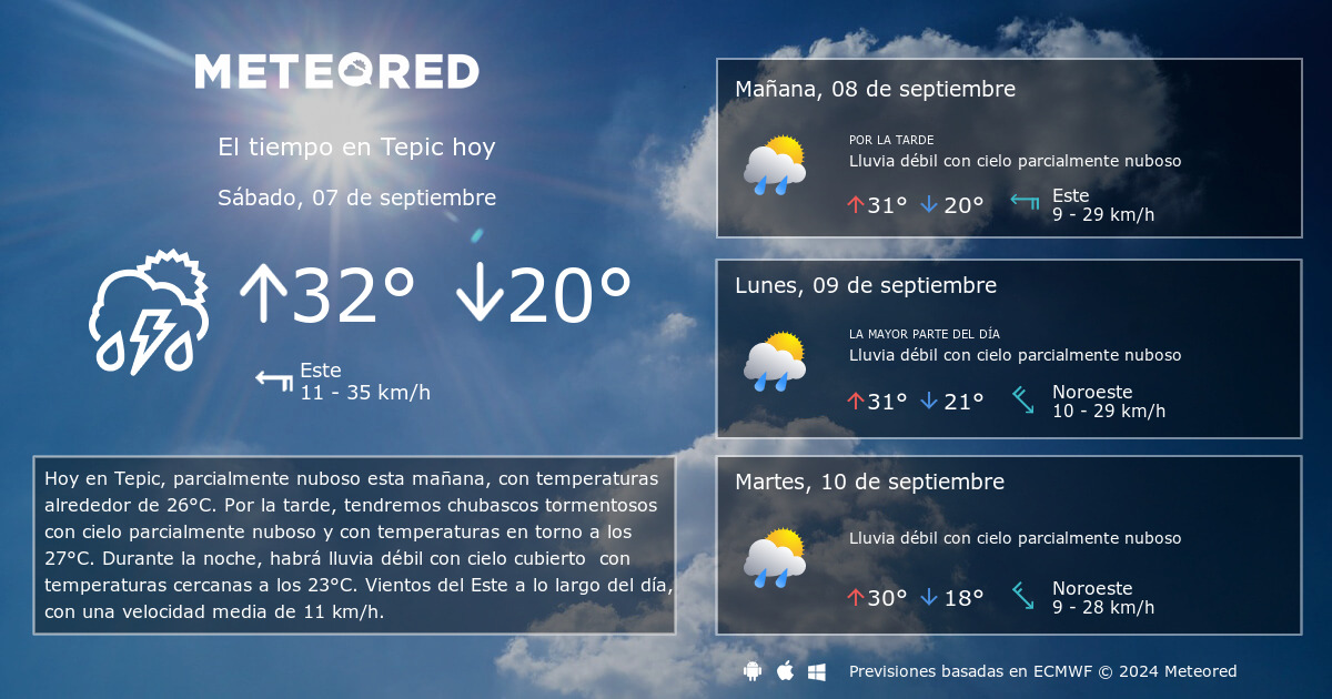 temperatura actual tepic