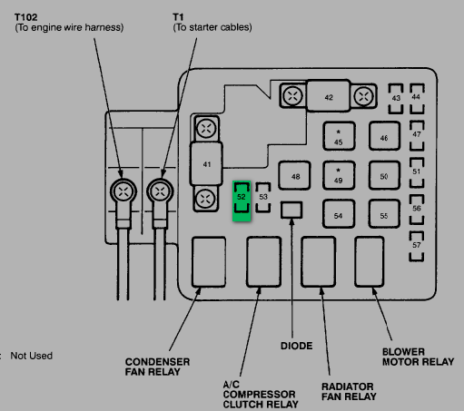 diagrama de fusibles honda civic 93 en español