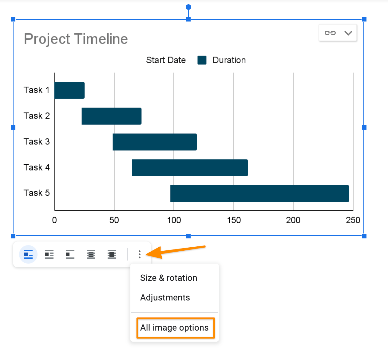 google docs gantt chart template