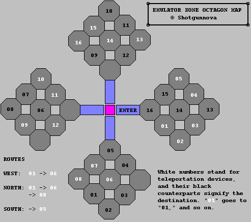 emulator zone playstation