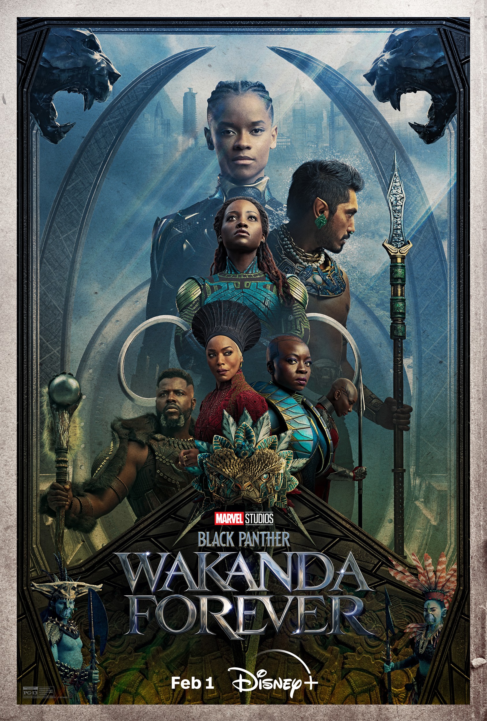 wakanda forever imdb rating