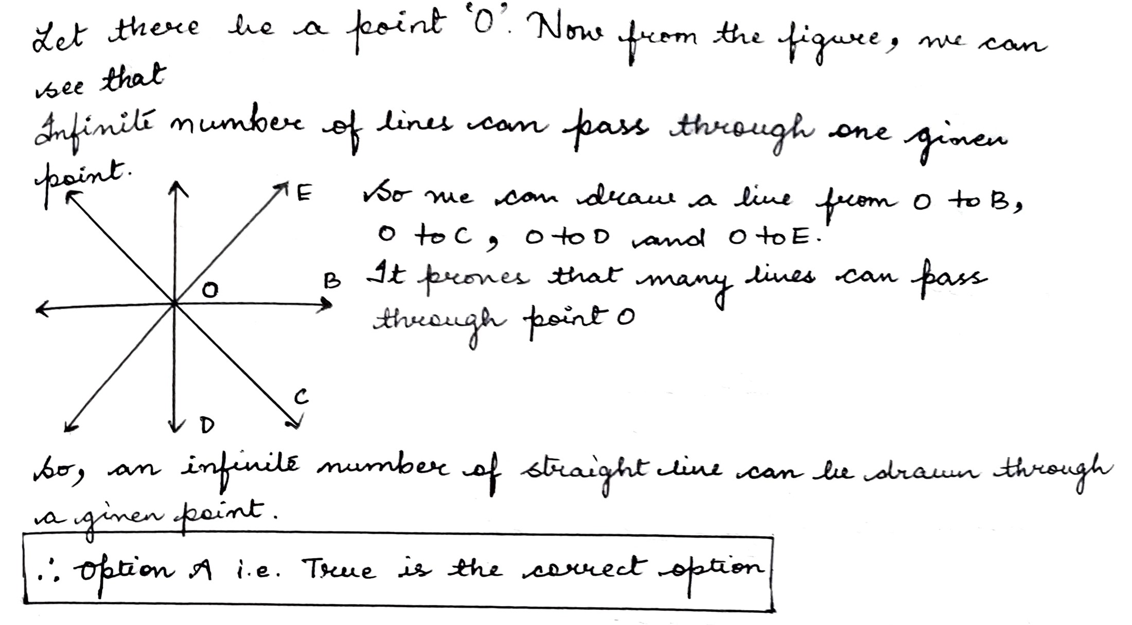 how many lines pass through one given point