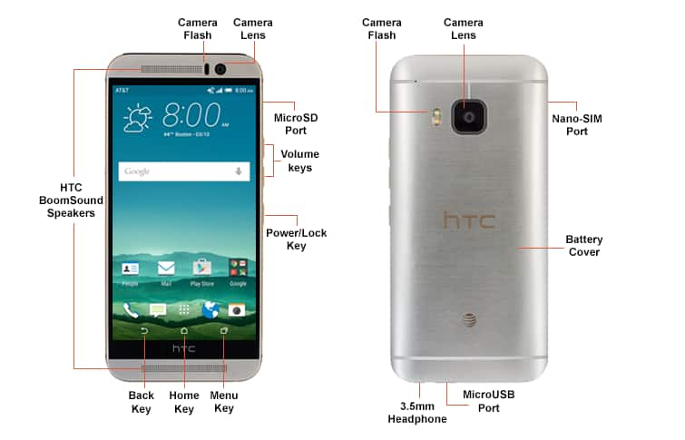 manual del htc one m9