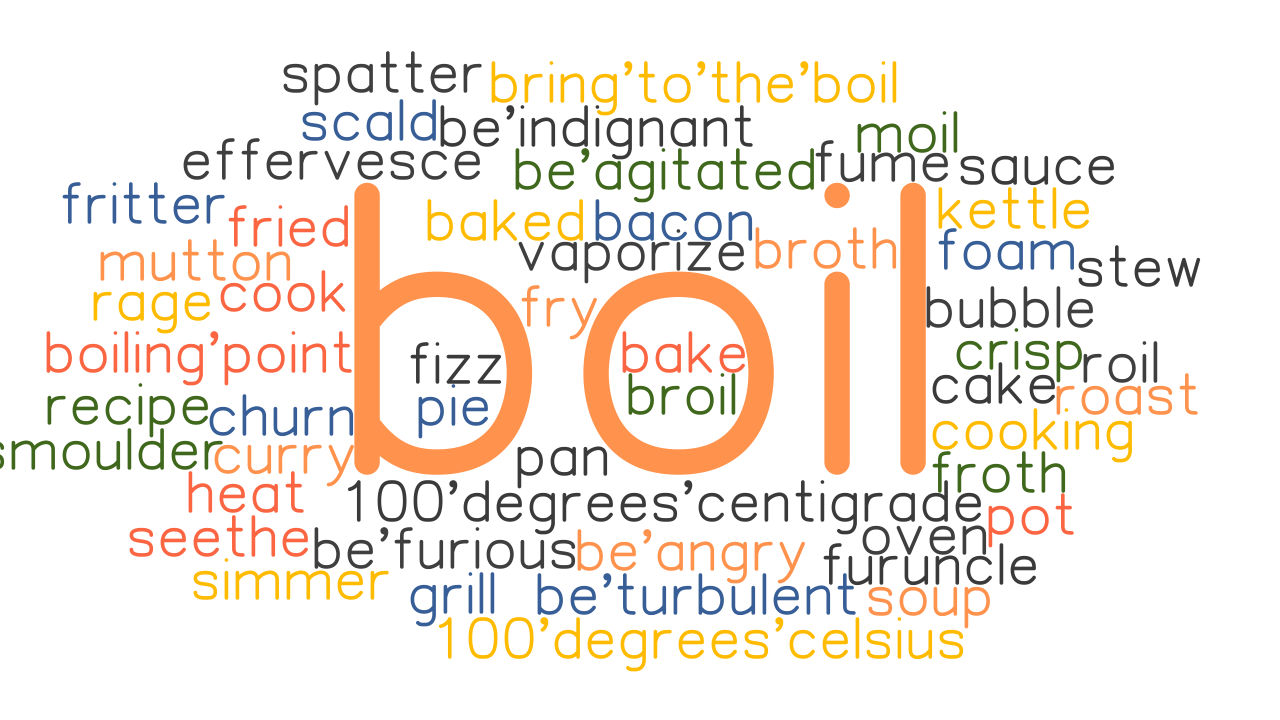 boil synonym