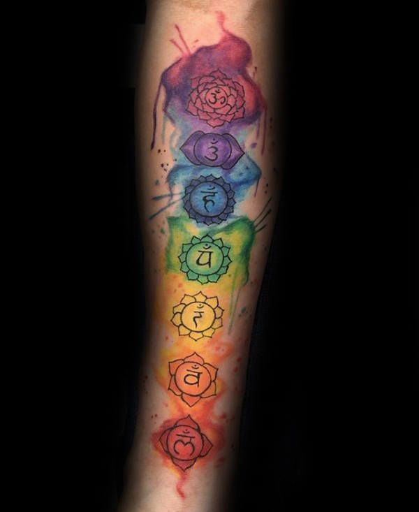 chakra tatuaje