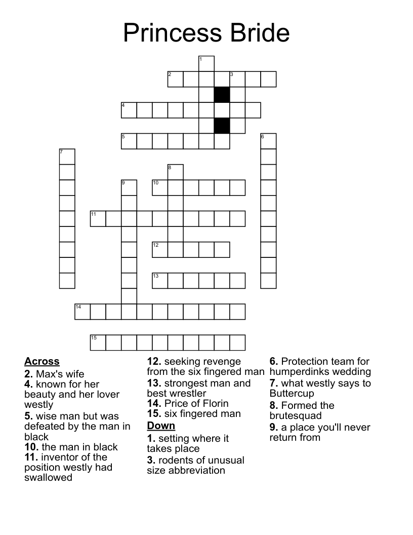 inventors protection crossword clue