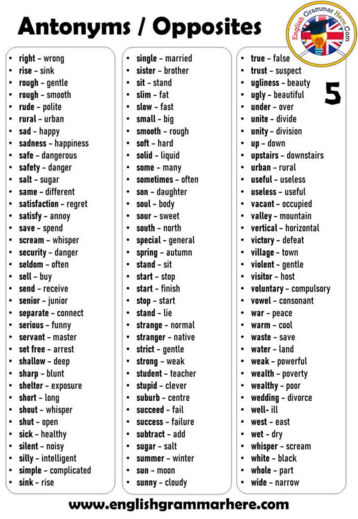 grammar antonyms