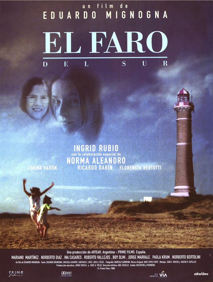 el faro imdb