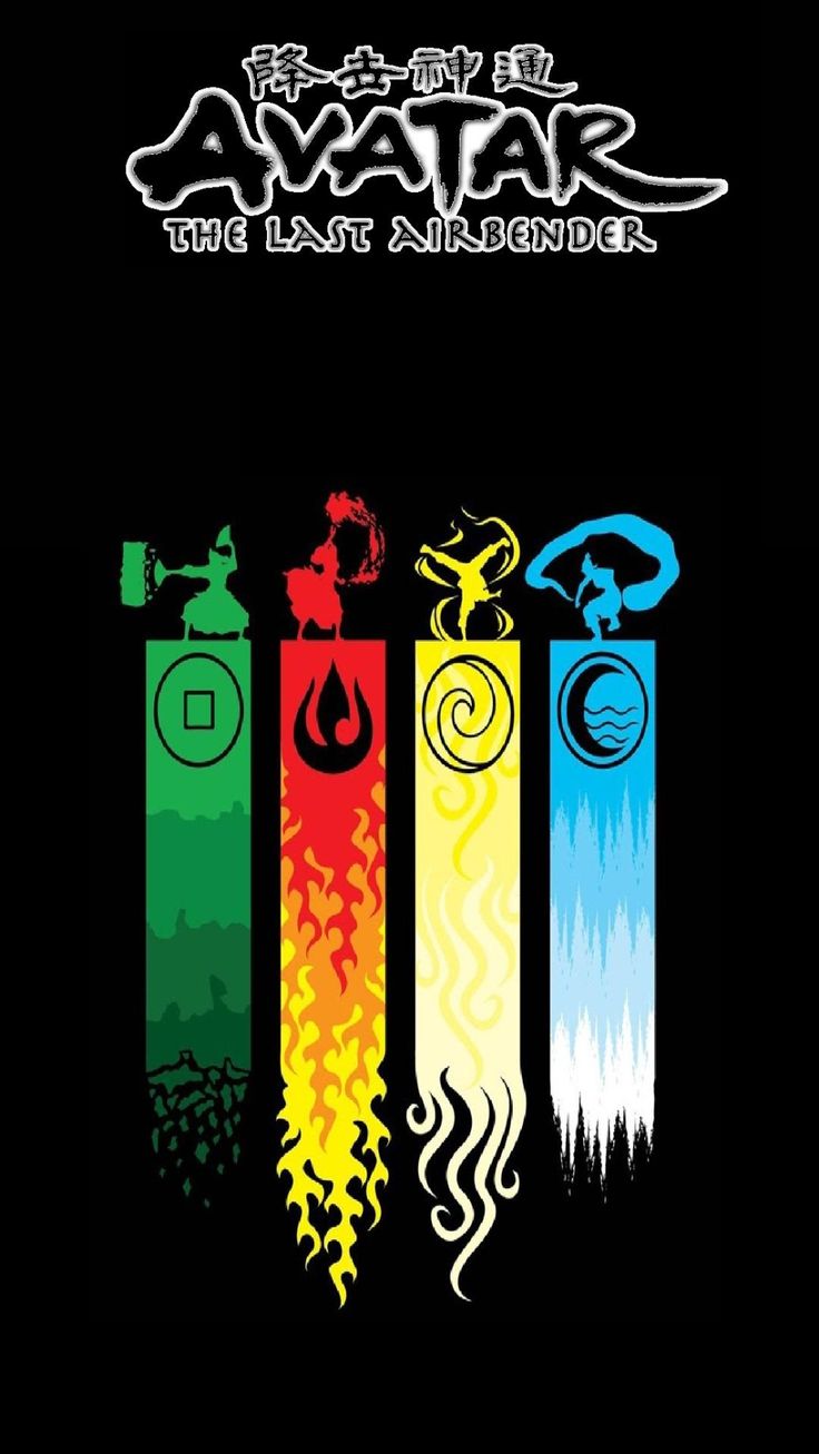 avatar the last airbender symbols wallpaper