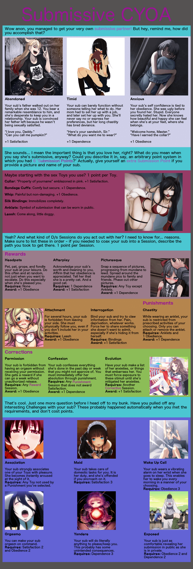 nsfw cyoa