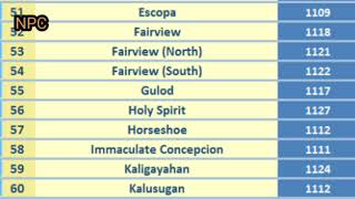 metro manila postal code quezon city