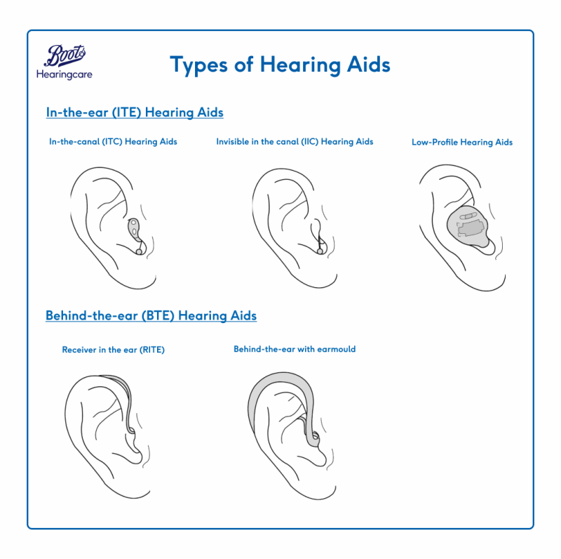 hearing aid prices at boots