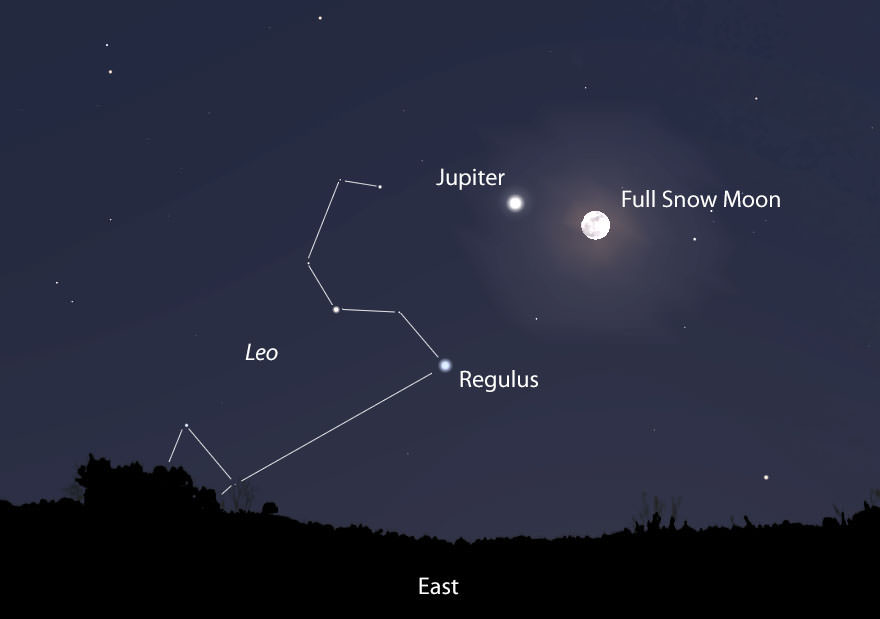 which planet is near moon tonight