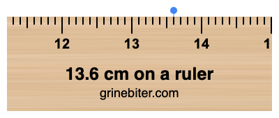 13.6 inches in cm