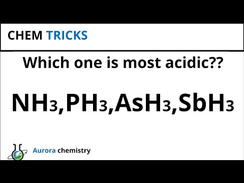 acidic nitrogen hydride