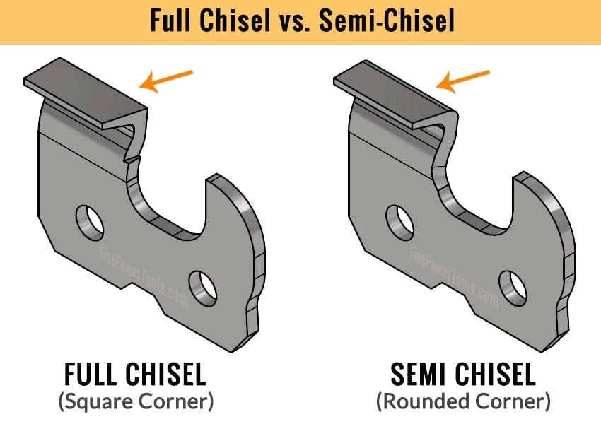 semi chisel vs full chisel