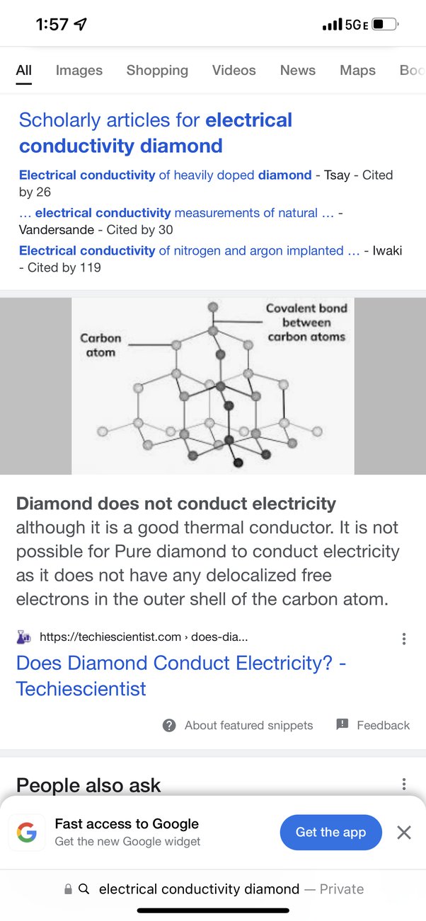 is graphite good conductor of electricity