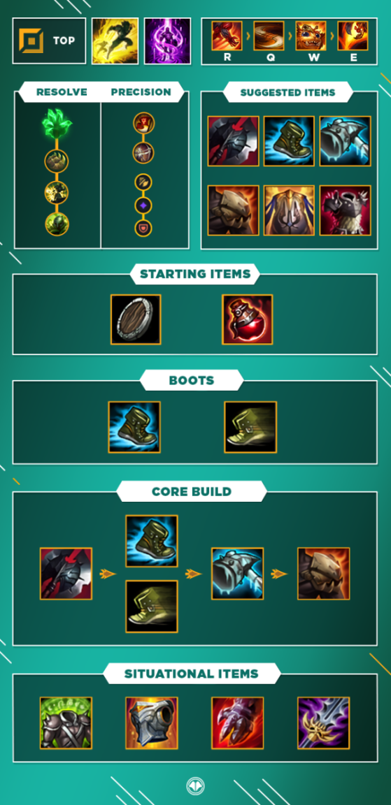 gnar build