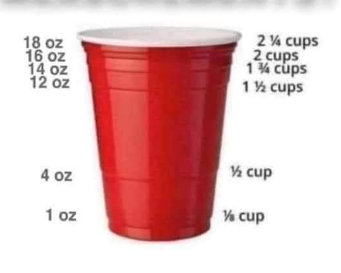 red solo measuring cup