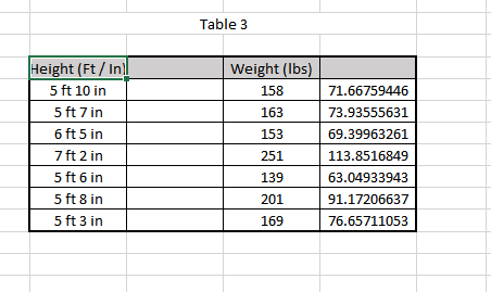 5ft 10in in cm