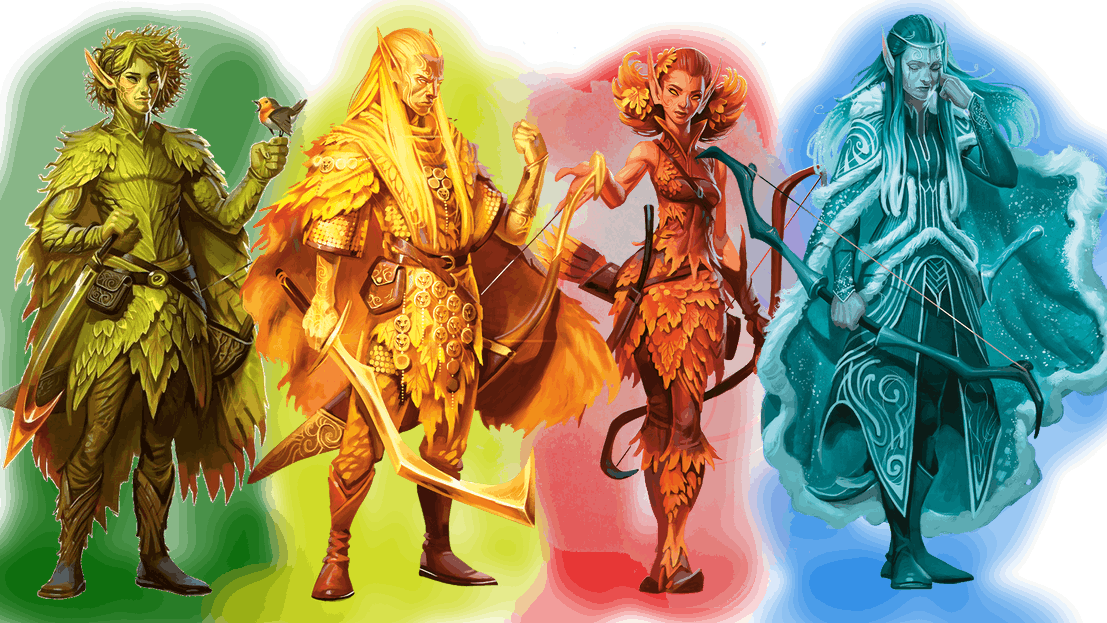 eladrin dungeons and dragons