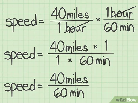 meters per second squared