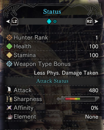 monster hunter world raise hunter rank