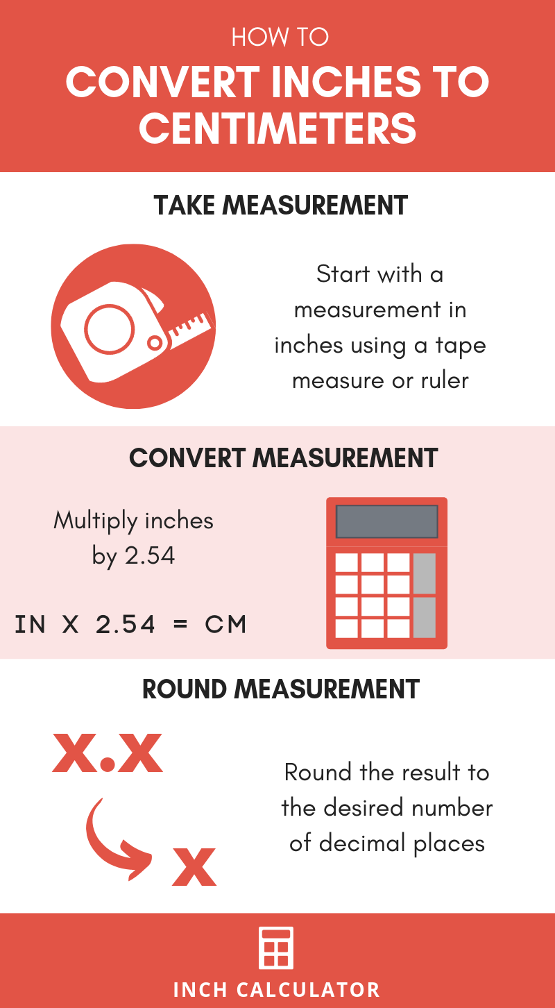 convert 21 inches to centimeters