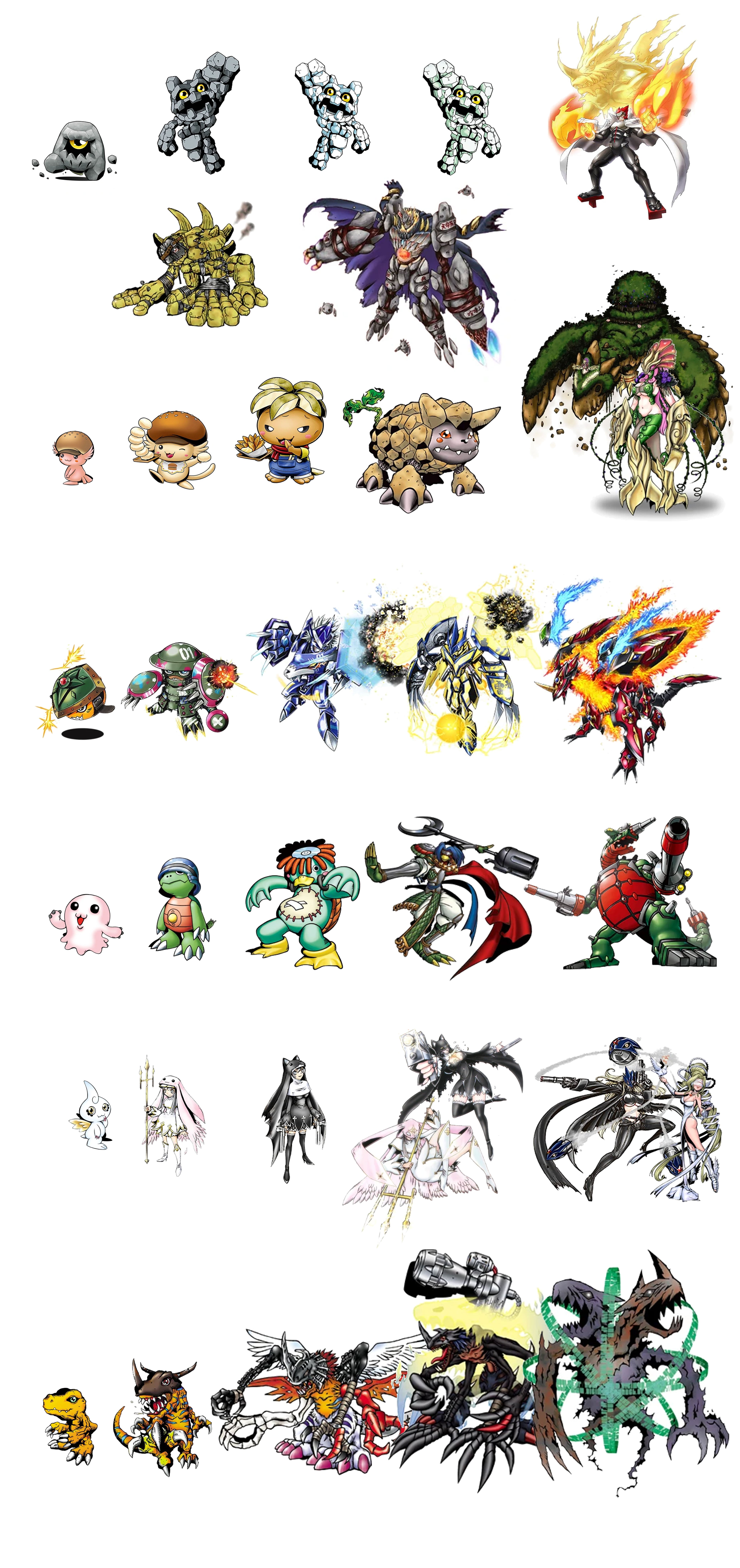 digimon evolve