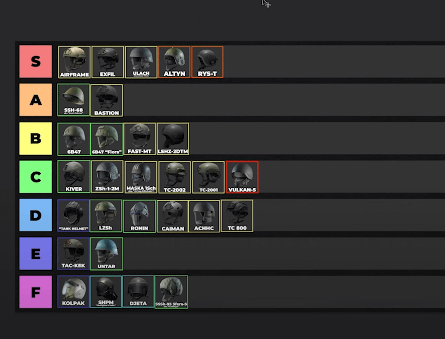 eft headset tier list