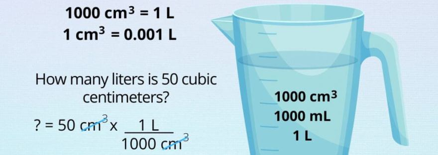 cm3 to l conversion