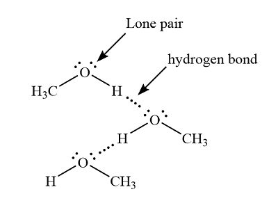 is ch3oh hydrogen bonding