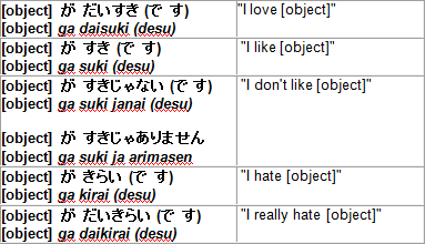 daikirai meaning