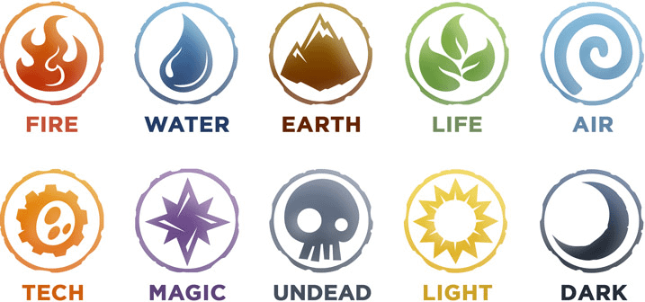 skylanders all elements