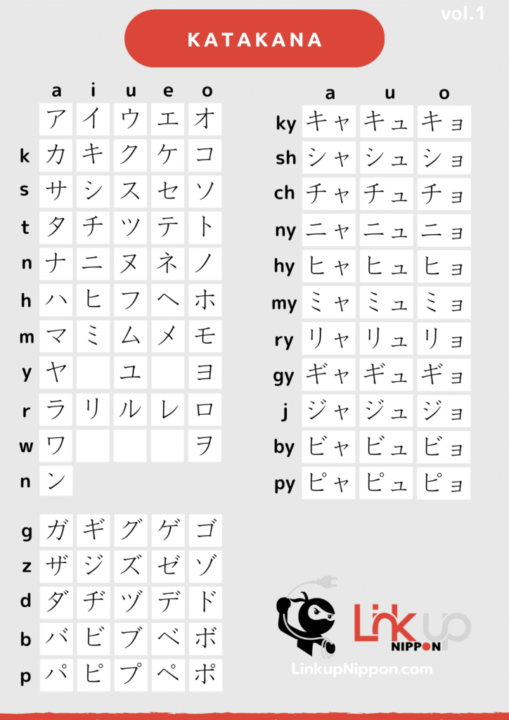 katakana converter