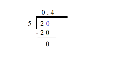 2/5 as a decimal