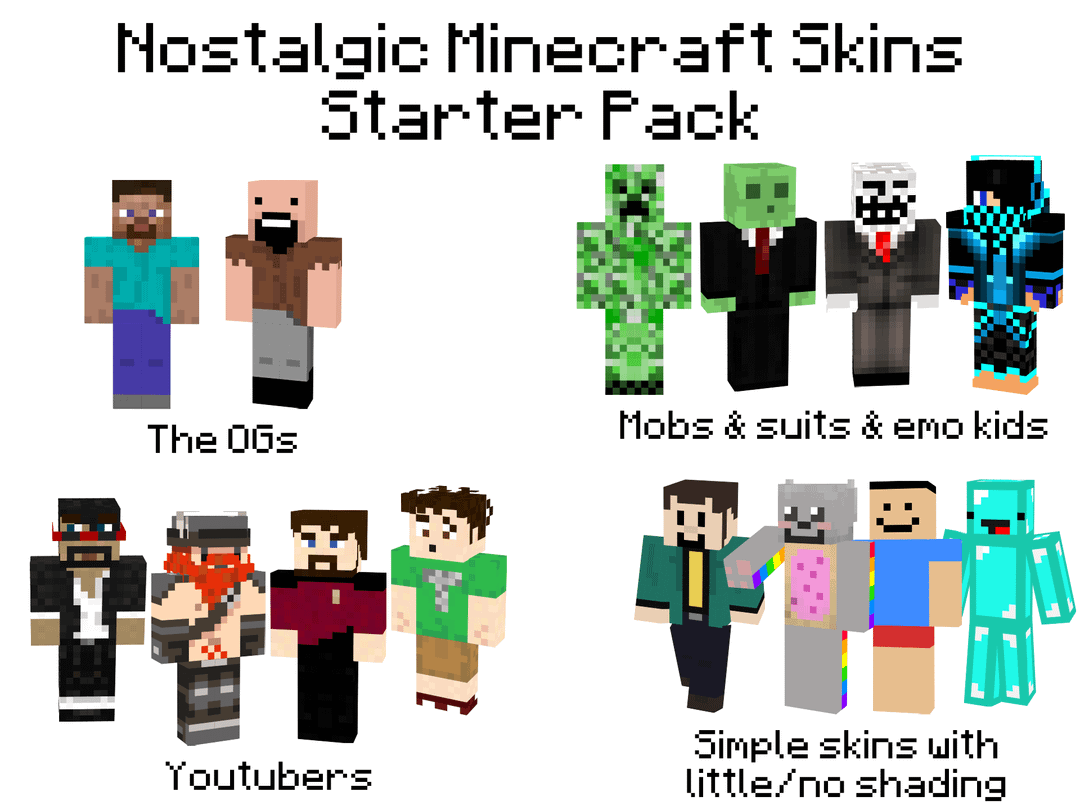 minecfat skins