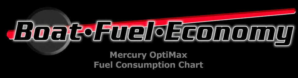 mercury optimax fuel economy