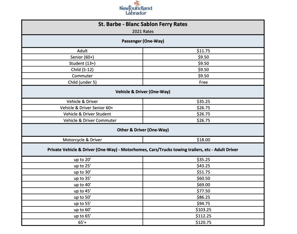 ferry rates to newfoundland