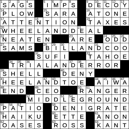 make amends crossword clue