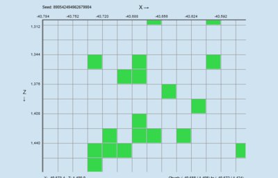 minecraft slime chunk finder