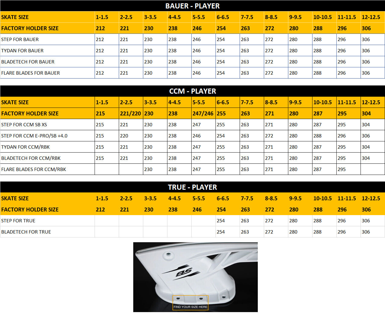 bauer replacement blades sizes