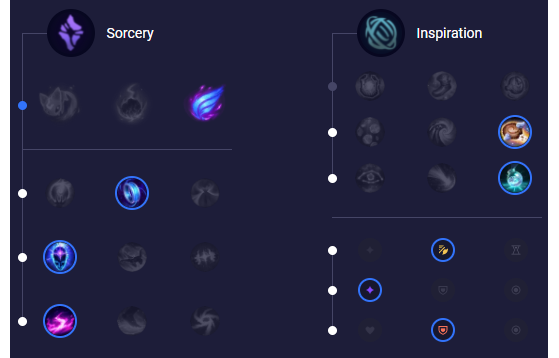 ryze rune