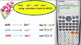 arccos calculator