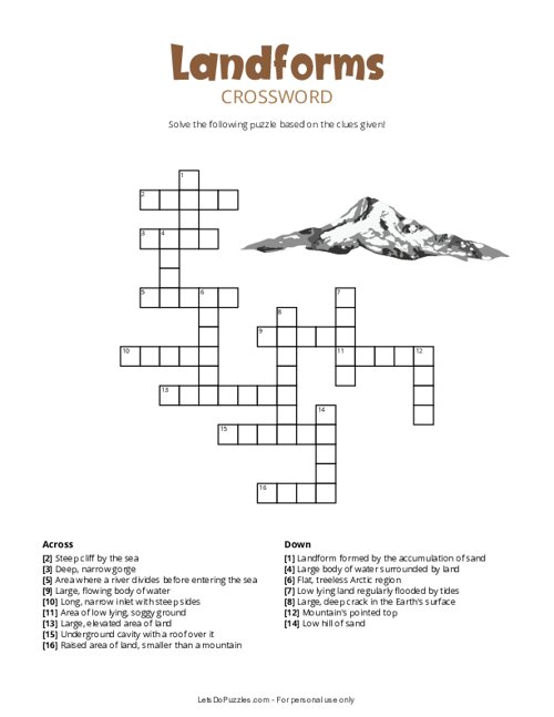 narrow inlet crossword