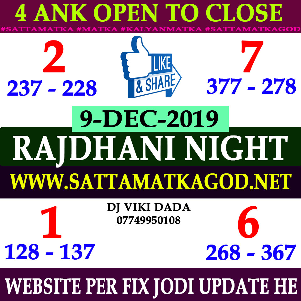 rajdhani night guessing number